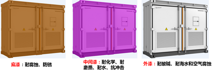 光伏领跑者逆变器选型白皮书 驱动高效能源转型的关键技术解析